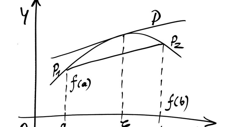 cel mai lung circuit de formula 1